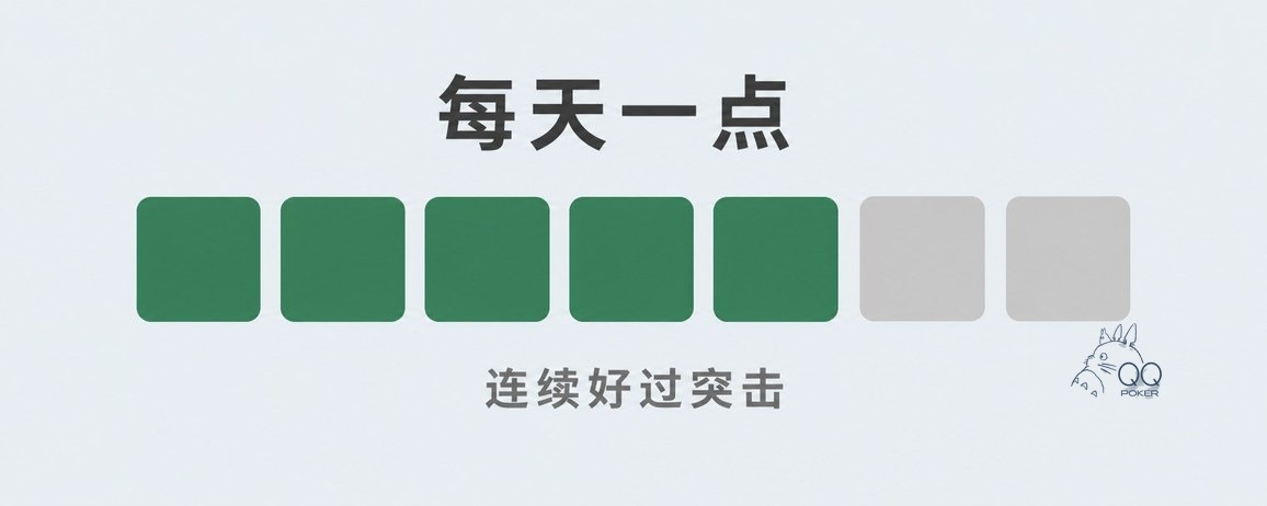 天天德州每日练习